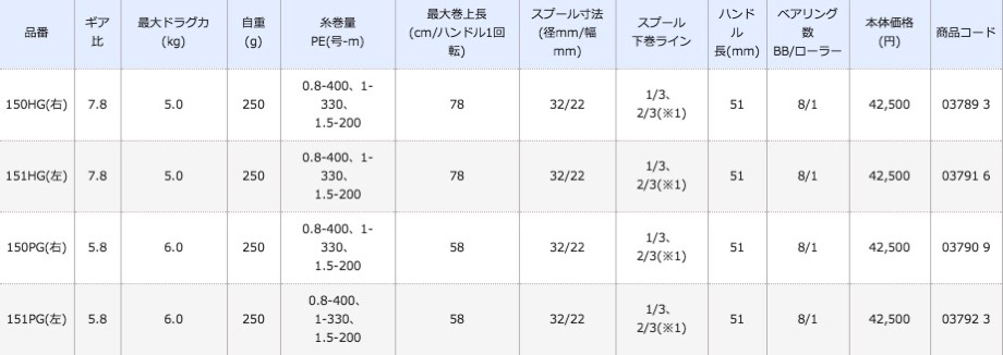 20180102engetsu2.jpg 20180102engetsu2